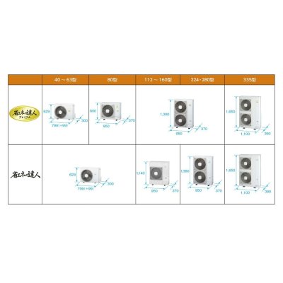 画像2: 岐阜・静岡・愛知・三重・業務用エアコン　日立　てんかせ4方向　ツイン　RCI-AP80SHPJ2　80型（3馬力）　「省エネの達人」　単相200V