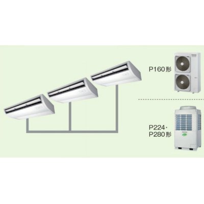 画像1: 岐阜・静岡・愛知・三重・業務用エアコン　東芝　天井吊形　同時トリプル　ワイヤードリモコン　省工ネneo　ACSD28075M2　P280（10馬力）　スーパーパワーエコキュープ　三相200V