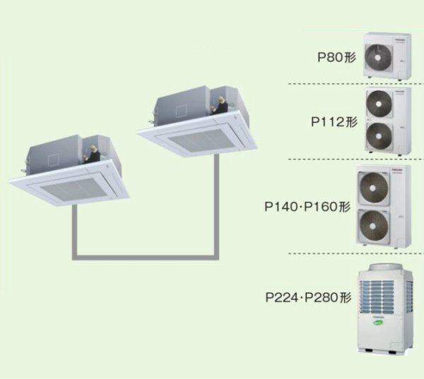 画像1: 岐阜・静岡・愛知・三重・業務用エアコン　東芝　4方向吹出し　同時ツイン　ワイヤードリモコン　一発節電　AUSB08065A　P80（3馬力）　スーパーパワーエコキュープ　三相200V (1)