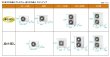 画像2: 岐阜・静岡・愛知・三重・業務用エアコン　日立　てんかせ2方向　フォー　RCID-AP335GHW3　335型（12馬力）　「省エネの達人・プレミアム」　三相200V (2)